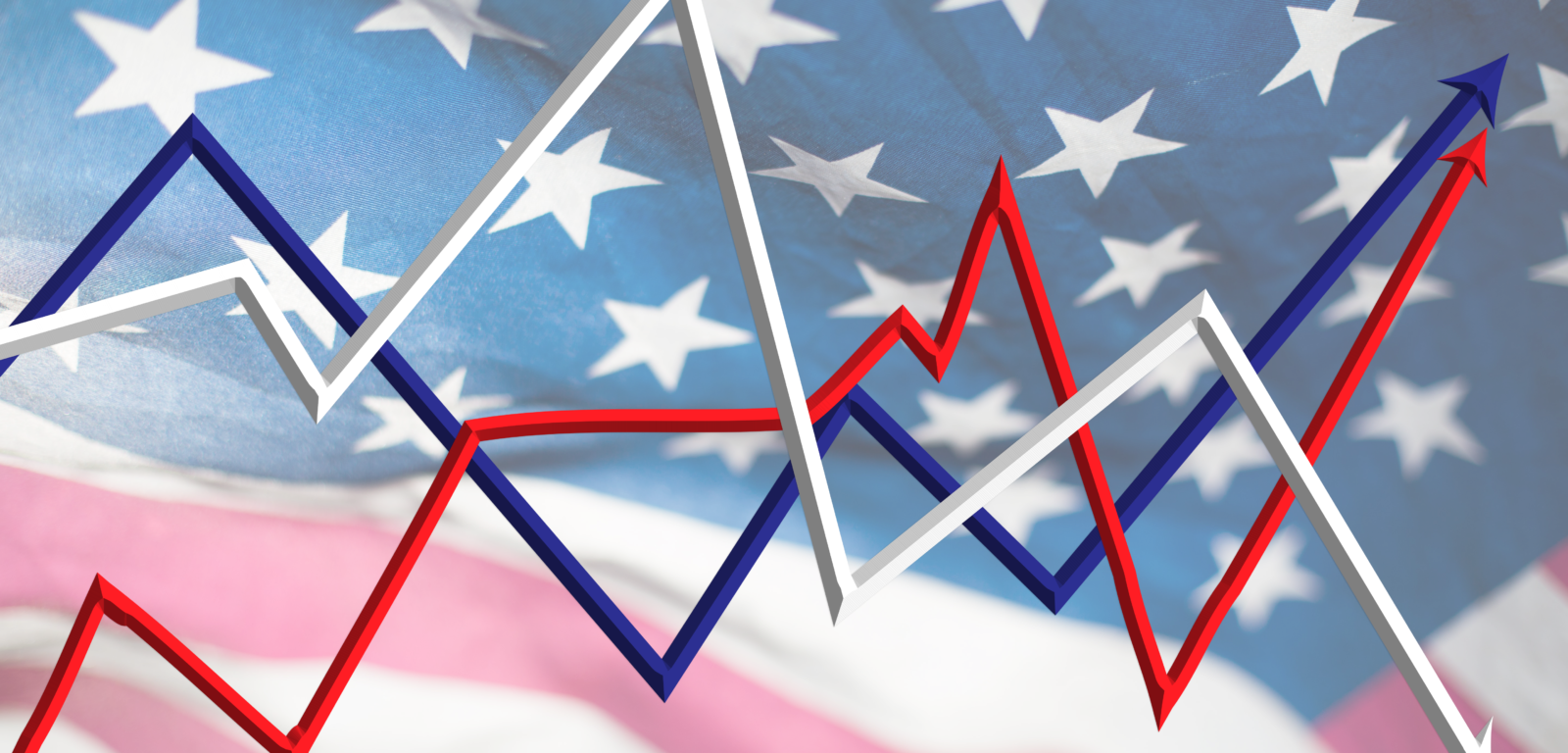 Potential Market Impact of the US Presidential Election